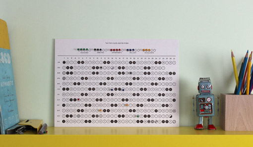 beacausestudio_reminders_03
