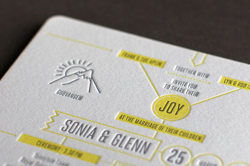 HungryWorkshop_AerogramWedding_05