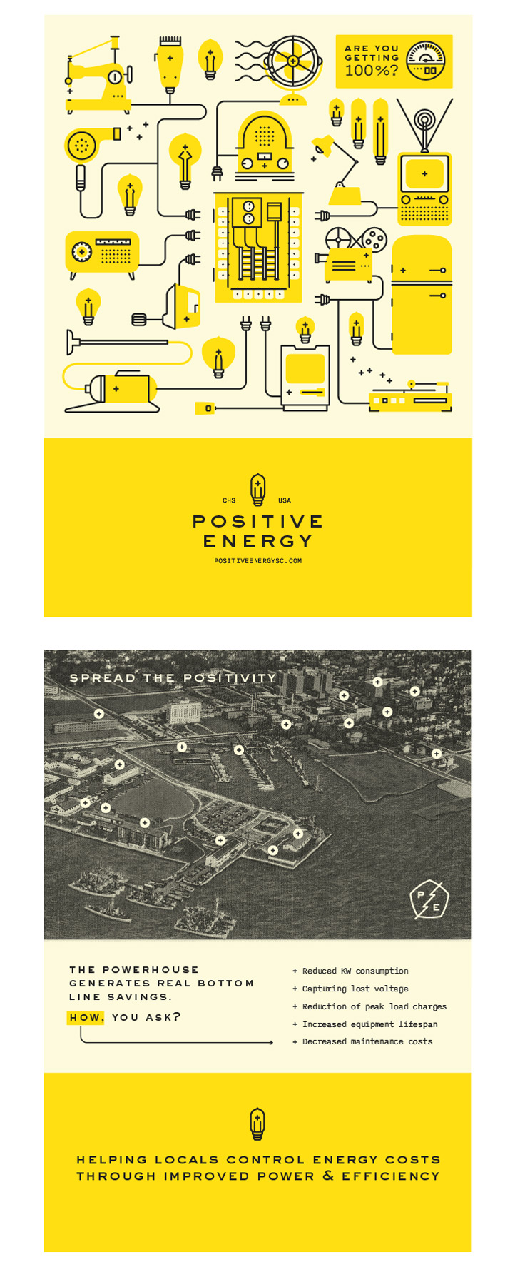 Fuzzo: Positive Energy / on Design Work Life